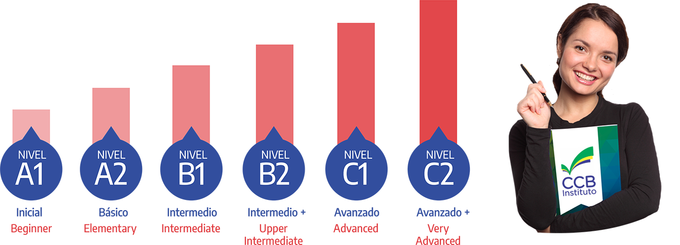 CCB Instituto de Idiomas